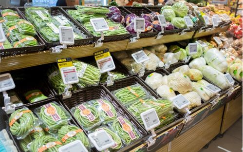 中國數字供應鏈技術入圍國際大獎 大幅減少初級農產品食物浪費的創新實踐