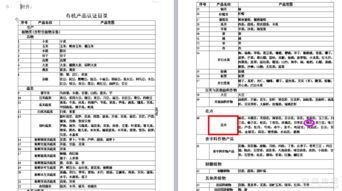 初級農產品標簽規范與防范打假風險